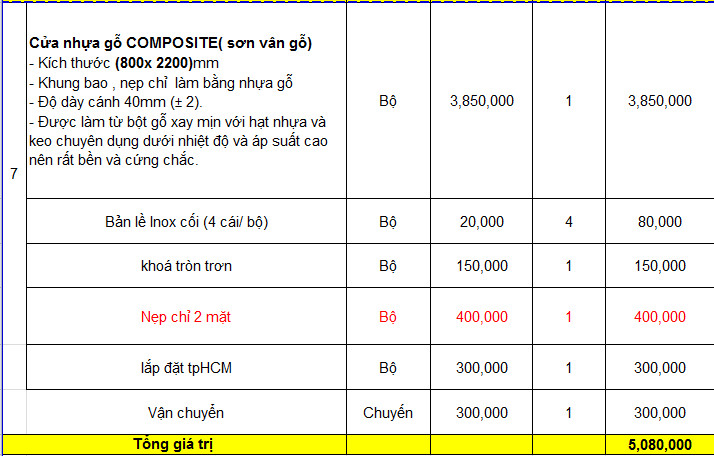 Những dòng cửa nhựa cao cấp